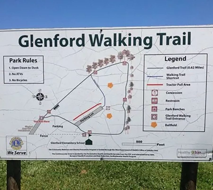 Walking Trail map signage at Glenford Lion's Club Park in Glenford, Perry County, Ohio
