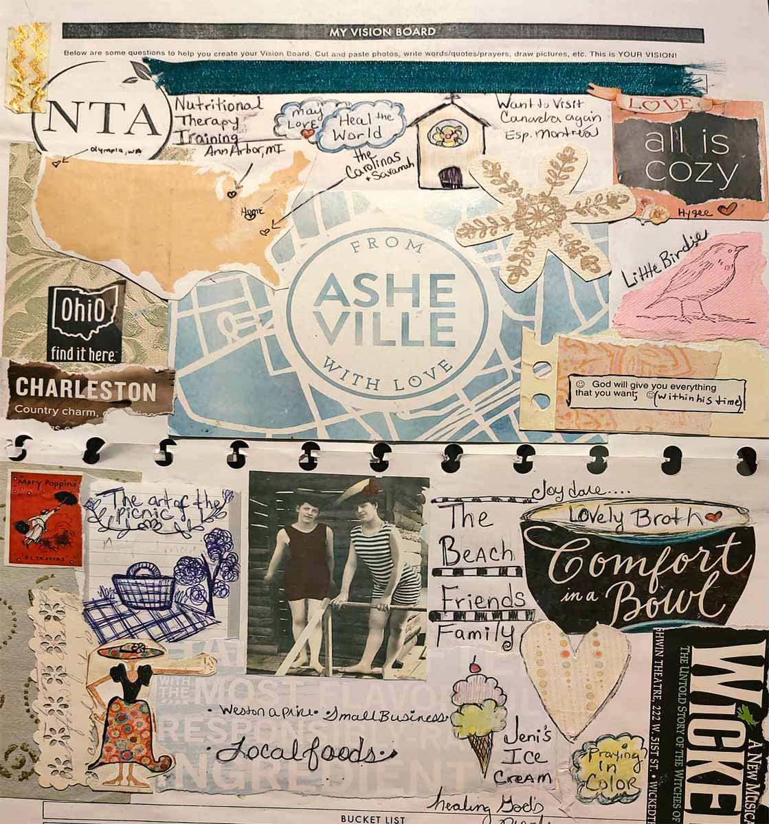 A hand drawn vision board